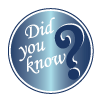 CTI VIdeo Production Did you know?