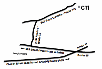 Location of CTI