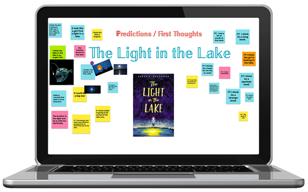 [PIC] A Laptop Computer Displays The Cover of "The Light In The Lake" by Sarah R. Baughman and Subsequent Student Comments As Post It Notes